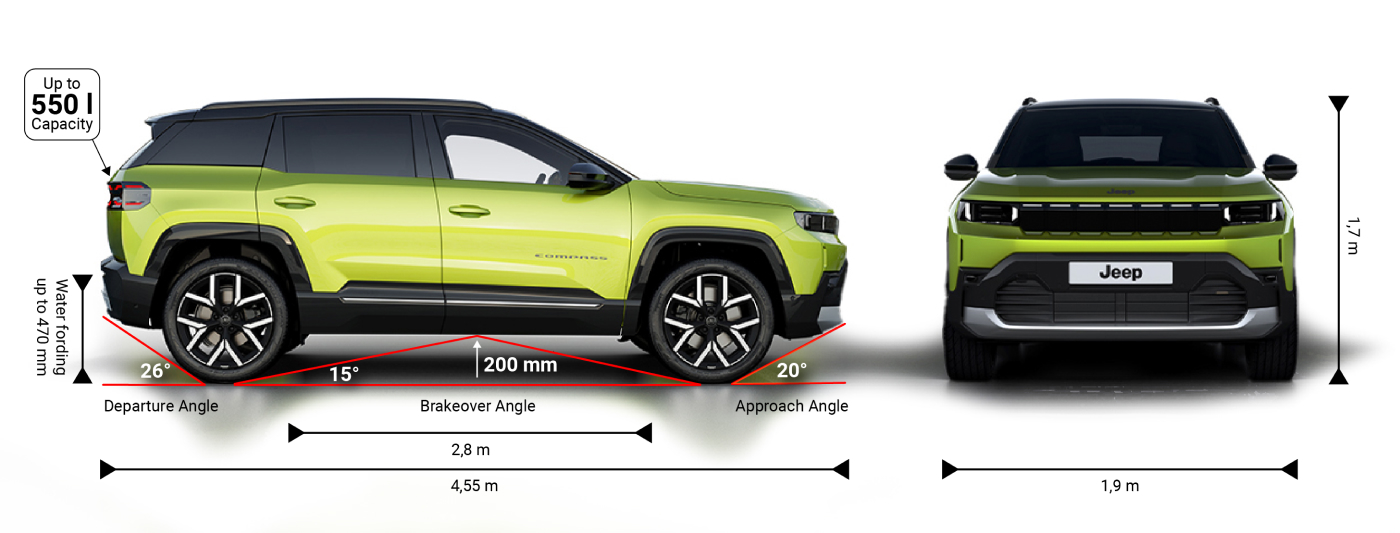 jeep Compass oversigt over dimensioner